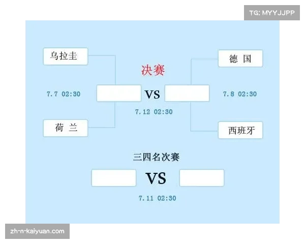 2010南非世界杯赛程比分全记录及精彩回顾 2010南非世界杯赛程比分全记录及精彩回顾